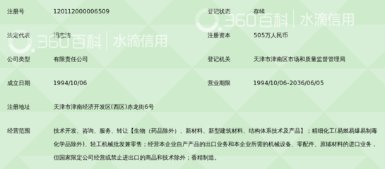 天津市雙馬香精香料新技術(shù) 創(chuàng)新驅(qū)動(dòng)下的技術(shù)轉(zhuǎn)讓新篇章