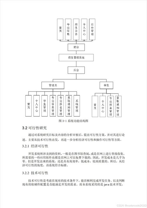 基于SpringBoot的廣東金融學(xué)院招生與業(yè)務(wù)管理一體化系統(tǒng)設(shè)計與實現(xiàn)